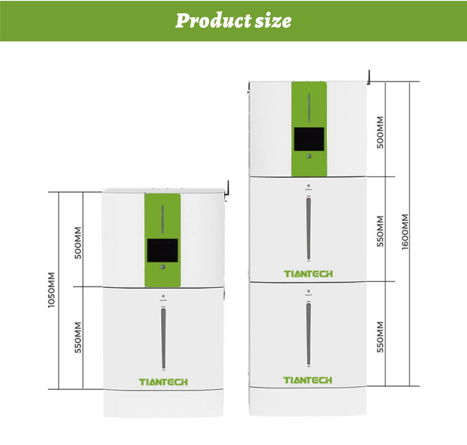 High Safety performance lithium battery