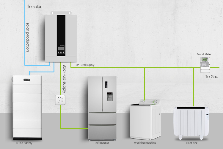 17.5KWH HV Li-ion Battery For Hybrid Solar System